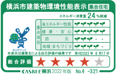 横浜市建物環境性能表示ラベル