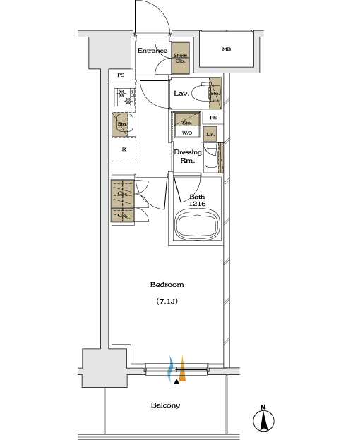 A1タイプ