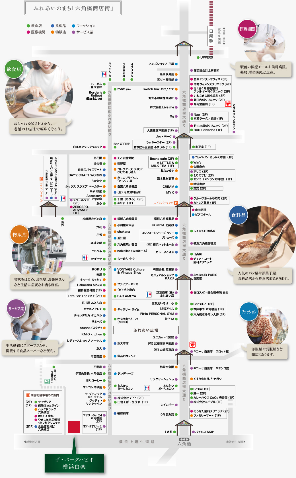 ふれあいのまち「六角橋商店街」概念図